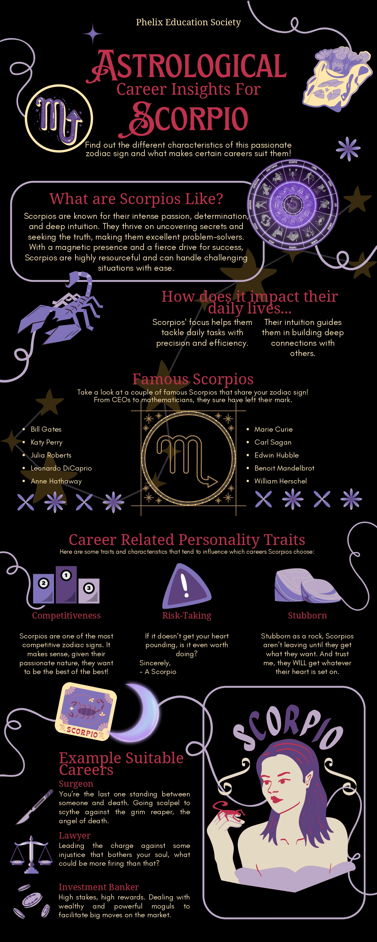 Scorpio Careers Infographic