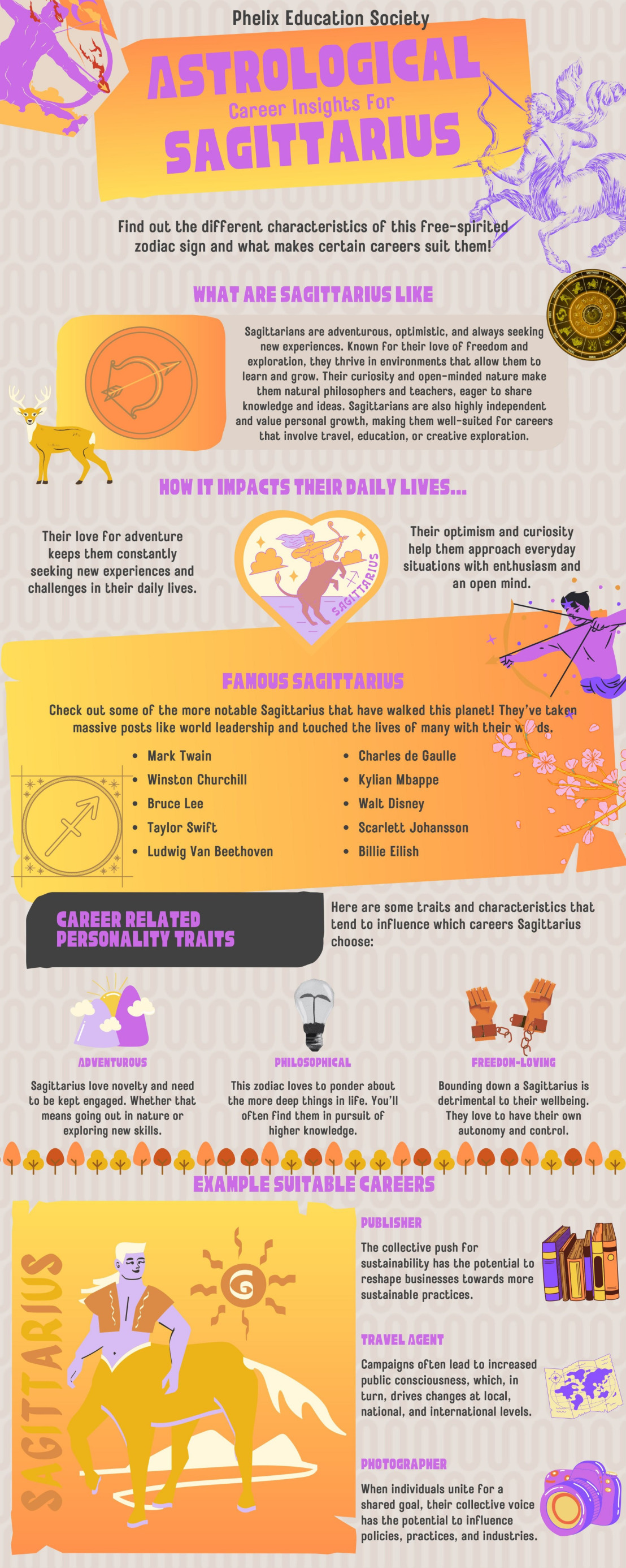 Sagittarius Careers Infographic