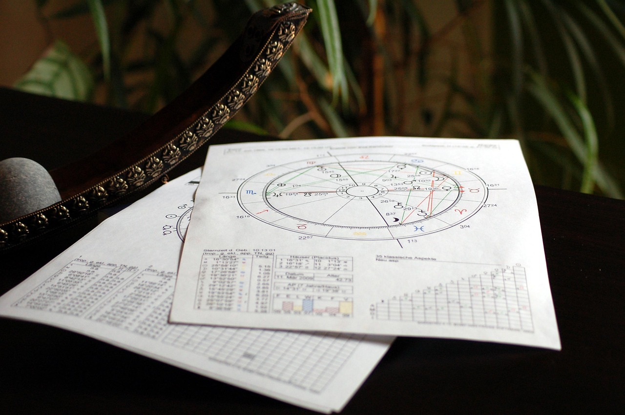 Aries and Aquarius zodiac compatibility astrology relationship
