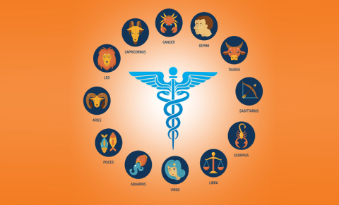 Medical Astrology